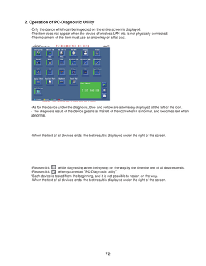 Page 197-2
-As for the device under the diagnosis, blue and yellow are alternately \
displayed at the left of the icon.
- The diagnosis result of the device greens at the left of the icon when\
 it is normal, and becomes red when
abnormal.
-When the test of all devices ends, the test result is displayed under t\
he right of the screen.
-Please click         while diagnosing when being stop on the way by the\
 time the test of all devices ends.
-Please click         when you restart PC-Diagnostic utility.
*Each...