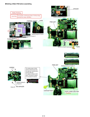 Page 369-13
■
 Setting of Main P CB before assembling. 