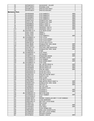 Page 73P5DFPE0875ZCT
ACCESSORY  HOLDER 1
P6 DFPK1234ZAT
PACKING CASE 1
P7 DFPH0077ZAT
PROTECTION SHEET 1
P8 DFPP0136ZAT
PROTECTION BAG 1
K1 DFHR3G84ZB
LCD DAMPER A NRP 1
K2 DFHR3G85ZC
LCD DAMPER B NRP 1
K3 DFHR3G86ZC
LCD DAMPER C NRP 1
K4 DFHR3G87ZA
LCD DAMPER D NRP 1
K5 DFMC0770ZA
CONDUCTIVE TAPE NRP 1
K6 DFHE1071ZB
CONDUCTIVE TAPE NRP 1
K7 DFMC0889ZA
SHIELD SHEET A NRP 1
K8 DFMC0890ZA
SHIELD SHEET B NRP 1
K9 DFHR3J68ZA
ADHESIVE TAPE-B NRP 2
K10 DFHR3J67ZA
ADHESIVE TAPE-A NRP 1
K11 S DFKF0281YA-0
LCD REAR...