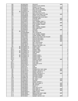 Page 74K62DFHR3G78ZA
FIN DUCT NRP 1
K63 DFMC0895ZA EARTH PLATE PORTRE 1
K64 DFHE1061ZA
GASKET-6-6-20 NRP 1
K65 DFHR3G83ZA
BOTTOM WP CUSHION NRP 1
K66 DFUN0056ZA
PORT RE COVER SPRING 2
K67 S DFKE0555YA-0
PORTRE COVER 2
K68 DFME0138ZA
SHUTTER HOLD PLATE 1
K69 DFMX1294ZB
INSULATION SHEET POTORE NRP 1
K70 DFMC0804ZB
EARTH  PLATE PORTRE L 1
K71 DFMD9098ZC
KENGSINTONG PLATE ASS'Y 1
K72 DFHR3J14ZA
PORTRE SHEET NRP 1
K73 DFHR3J88ZA
CUSHION-B NRP 3
K74 DFMY0258YA
CPU THERMAL SHEET 2 2
K75 DFMX1317ZA
INSULATION SHEET...