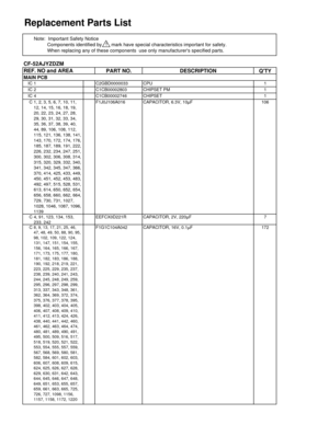 Page 77Replacement Parts List 
CF-52AJYZDZMPART NO.DESCRIPTION
QTY
MAIN PCB
IC 1 C2GBD0000033 CPU 1
IC 2 C1CB00002803 CHIPSET PM 1
IC 4 C1CB00002746 CHIPSET 1
C 1, 2, 3, 5, 6, 7, 10, 11, 12, 14, 15, 16, 18, 19,
20, 22, 23, 24, 27, 28,
29, 30, 31, 32, 33, 34,
35, 36, 37, 38, 39, 40,
44, 89, 106, 108, 112,
115, 121, 136, 138, 141,
143, 170, 172, 174, 176,
185, 187, 189, 191, 222,
226, 232, 234, 247, 251,
300, 302, 306, 308, 314,
315, 320, 329, 332, 340,
341, 342, 345, 347, 366,
370, 414, 425, 433, 449,
450, 451,...