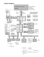 Page 123 Block Diagram
3-1
Processor Processor 
System Bus System Bus 
 
PM965 PM965 (1.05V)  
Memory 
Interface Host 
Hub 
Bridge PCI 
Express
AGTL+ AGTL+ 
64bit 800 MHz 64bit 800 MHz 
Processor Number T7300 Processor Number T7300 
L2 Cache 4M L2 Cache 4M 
Cl ock Spock Speedeed 2GHz  2GHz 
Front Side Bus 800MHz Front Side Bus 800MHz LCD  
(15.4” WXGA or WUXGA) 
1.8V1.8V 
64bit64bit
533 / 667MHz533 / 667MHz
VGA (1.15V) 
Radeon X???? Radeon X???? (M71M) ATi (M71M) ATi 
CRT 
iCH8-MiCH8-M (1.05V) 
USB x10...