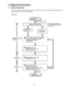 Page 134-1
4.1.
4  Diagnosis Procedure 