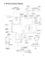 Page 238  Wiring Connection Diagram
8-1
CN4300
CN22
CN9000
CN6503
CN27
CN4400
JK3004
JK3003
Microphone
Headphone
SERIAL PCB SW LED MDC PCB
MAIN PCB BT PCB
SD PCB
SD
CN3401
SC RELAY PCB
BIOS PCB TOUCH PAD PCB
PWR BATT  
LED PCB
AUDIO PCB
WWAN PCB
CN23
CN4100CN4101
CN4000
CN4200CN4203
CN4202
SPEAKER (R)
SPEAKER (L)
Connector by Cable
Direct connection by Connectors
Parts on Bottom Side
CN34
CN7002
LITHIUM
BATTERYCN4
CN33DVD DRIVE
CN18
FA N
CN36MODEM
CN4001
SERIAL PORT
CN4201
CN28
EXTERNAL
DISPLAY
CN5
CN35
CN30...