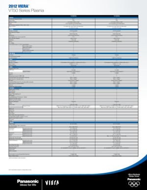 Page 203/12 Specifications subject to change without notice. 
2012 viera®
V T50 Series Plasma
TC-P65VT50 TC-P55VT50
DISPLAY
Screen Size Diagonal (inches) 64.755.1
Aspect Ratio 16:916:9
Number of Pixels 2,073,600 (1,920 x 1,080)2,073,600 (1,920 x 1,080)
Panel G15 Progressive Full-HD NeoPlasmaG15 Progressive Full-HD NeoPlasma
HDTV Display Capability (1080p, 1080i, 720p) YY
Aspect Control 4:3, Zoom, Full, Just, H-fill for TV / AV modes 
4:3, Full for PC mode 4:3, Zoom, Full, Just, H-fill for TV / AV modes 
4:3,...