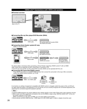 Page 2626
 VIERA Link™ Connections (with VIERA Link function)
 
■Terminal overview
Back of the TV
 
■Connecting Blu-ray Disc player/DVD Recorder (DIGA)
Blu-ray Disc player/DVD recorder (DIGA) 
with VIERA Link functionHDMI cable
 
■Connecting Home theater system/AV ampHDMI 2 is recommended.
Home theater systems 
with VIERA Link function
AV amp with 
VIERA Link functionBlu-ray Disc player/
DVD recorder (DIGA) 
with VIERA Link function
No optical cable is necessary when connecting a Home Theater supporting “HDAVI...