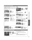 Page 3737
Manual program ( Set manually)
Use this procedure when changing the channel setup or 
changing the channel display.
Also, use this to add or skip channels from the channel list 
manually. 
You can select a channel tuning mode (Digital only/Analog 
only) in “Channel surf mode”
 Select “Edit”
Manual programEditCancel
Apply
Caption Favorite Add
2 ...
...
Ye s
3 ...
...
Ye s
4 ...
...
Ye s
5 ...
...
Ye s
6Y
Channel select
 next
 Select the item to edit
Select
RETURNOK
Manual programEdit
Cancel
Apply...