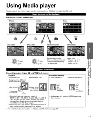 Page 1717
Basic
  Using Media player  Watching content from external devices
Using  Media player
You can view still and motion images and play music saved on a USB flash \
memory and an SD card.
Basic features for Media player
 
■Available contents and features
Option menu
Photos --> p. 19-20
Videos --> p. 21
Music --> p. 21Displays data information.
(File name, Date, and Size etc.)
* Information differs depending 
on selected data. select
 OK
 select
 OK
Photossotohp llA
Photos
           reyalp aideM
Media...