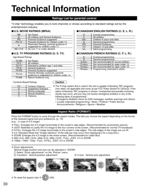 Page 3030
 Ratings List for parental control
“V-chip” technology enables you to lock channels or shows according to \
standard ratings set by the 
entertainment industry.
NR Not Rated.G All children and General Audience.
PG Parental Guidance suggested.
PG-13 Parental Guidance for children under 13.
R Restricted Viewing, parental guidance is 
suggested for children under 17.
NC-17/X No one 17 or under allowed.
 
■U.S. MOVIE RATINGS (MPAA)
E Exempt programming.
C All children.
C8+ Children 8 years and older. G...