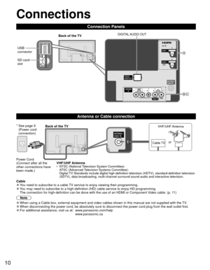 Page 1010
 Connections
Connection Panels
Power Cord
(Connect after all the 
other connections have 
been made.)VHF/UHF Antenna
•  NTSC (National Television System Committee):
ATSC (Advanced Television Systems Committee):
Digital TV Standards include digital high-definition television (HDTV), standa\
rd-definition television 
(SDTV), data broadcasting, multi-channel surround sound audio and inte\
ractive television.
Back of the TV
Cable TV
VHF/UHF Antenna
or
*  See page 9 
(Power cord 
connection)
  Antenna or...
