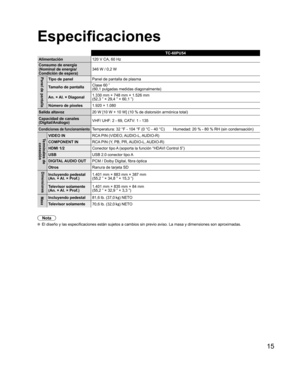 Page 3915
  Especificaciones
TC-60PU54
Alimentación120 V CA, 60 Hz
Consumo de energía 
(Nominal de energía/
Condición de espera)346 W / 0,2 W
Panel de pantallaTipo de panelPanel de pantalla de plasma
Tamaño de pantallaClase 60 ”
(60,1 pulgadas medidas diagonalmente)
An. × Al. × Diagonal1.330 mm × 748 mm × 1.526 mm
(52,3 ” × 29,4 ” × 60,1 ”)
Número de píxeles1.920 × 1.080
Salida altavoz20 W [10 W + 10 W] (10 % de distorsión armónica total)
Capacidad de canales
(Digital/Análogo)VHF/ UHF: 2 - 69, CATV: 1 - 135...