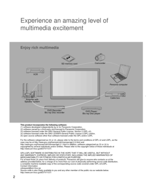 Page 22
This product incorporates the following software:
(1) software developed independently by or for Panasonic Corporation,
(2) software owned by a third party and licensed to Panasonic Corporat\
ion,
(3) software licensed under the GNU General Public License, Version 2 (GPL v2),
(4) software licensed under the GNU LESSER General Public License (LG\
PL) and/or,
(5) open source software other than software licensed under the GPL and/or LGPL
For the software categorized as (3) or (4), please refer to the...