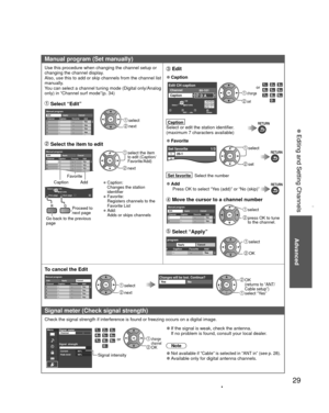 Page 2929
Advanced
 Editing and Setting Channels
Manual program ( Set manually)
Use this procedure when changing the channel setup or 
changing the channel display.
Also, use this to add or skip channels from the channel list 
manually. 
You can select a channel tuning mode (Digital only/Analog 
only) in “Channel surf mode”(p. 34)
 Select “Edit”
Manual programEditCancel
Apply
Caption Favorite Add
2 ...
...
Ye s
3 ...
...
Ye s
4 ...
...
Ye s
5 ...
...
Ye s
6Y
Channel select
 next
 Select the item to edit
RGBY...