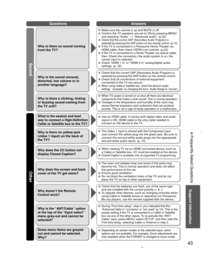 Page 4343
Support Information
 Frequently Asked Questions
QuestionsAnswers
Sound Other
Why is there no sound coming 
from the TV?
  Make sure the volume is up and MUTE is off.   Confirm the TV speakers are set to ON by pressing MENU 
and selecting “Audio” --> “Advanced audio”. (p.32)
 Check that the correct SAP (Secondary Audio Program) is 
selected by pressing the SAP button on the remote control. (p.15)
  If the TV is connected to a Panasonic Home Theater via HDMI cable, then check VIERA Link controls....