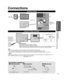 Page 99
Getting started
 Connections Accessories/Optional Accessory
 
Connections
Connection Panels
Power Cord
(Connect after 
all the other 
connections have 
been made.)VHF/UHF Antenna
•  NTSC (National Television System Committee):
•  ATSC (Advanced Television Systems Committee):Digital TV Standards include digital high-definition television (HDTV), standa\
rd-definition television 
(SDTV), data broadcasting, multichannel surround-sound audio and inter\
active television.
Back of the TV
Cable TV
VHF/UHF...