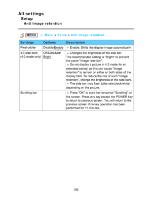 Page 182All settings
Setup
Anti Image  retention
 MENU   Menu  > Setup  > Anti image retention
Settings OptionsDescription
Pixel orbiter Disable/
EnableEnable: Shifts  the display image automatically.
4:3 side bars
(4:3 mode  only) Off/Dark/Mid/
Bright
Changes  the brightness of the side bar
The recommended setting  is Bright  to prevent
the panel  Image  retention.
Do not display a picture  in 4:3 mode  for an
extended period, as this can cause Image
retention to remain on either  or both  sides of the
display...