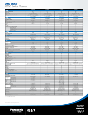 Page 203/12 Specifications subject to change without notice. 
2012 viera®
GT50 Series Plasma
TC-P65GT50TC-P60GT50TC-P55GT50TC-P50GT50
DISPLAY
Screen Size Diagonal (inches) 64.760.155.149.9
Aspect Ratio 16:916:916:916:9
Number of Pixels 2,073,600 (1,920 x 1,080)2,073,600 (1,920 x 1,080)2,073,600 (1,920 x 1,080)2,073,600 (1,920 x 1,080)
Panel G15 Progressive Full-HD NeoPlasmaG15 Progressive Full-HD NeoPlasmaG15 Progressive Full-HD NeoPlasmaG15 Progressive Full-HD NeoPlasma
HDTV Display Capability (1080p, 1080i,...