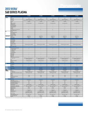 Page 202/13 Specifications subject to change without notice.
2013 viera
®
S60 SerieS plaSma
TC-P65S60 TC-P60S60TC-P55S60TC-P50S60TC-P42S60
PiCTure QualiT y
DiSPlay Panel  —————
Aspect Ratio 16:916:916:916:916:9
Panel Drive 600 Hz Sub-field Drive600 Hz Sub-field Drive600 Hz Sub-field Drive600 Hz Sub-field Drive600 Hz Sub-field Drive
Picture Mode Vivid/Standard/Home Theater/Cinema/CustomVivid/Standard/Home Theater/Cinema/CustomVivid/Standard/Home Theater/Cinema/CustomVivid/Standard/Home...