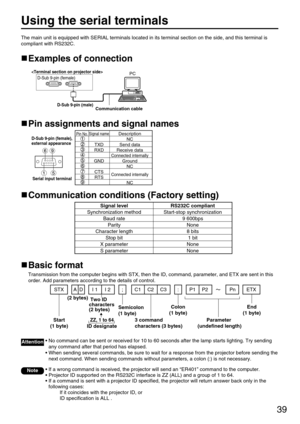 Page 39Using the serial terminals
39
Communication conditions (Factory setting)
Basic format
Transmission from the computer begins with STX, then the ID, command, parameter, and ETX are sent in this
order. Add parameters according to the details of control.
Start
(1 byte)
 ID designate3 command 
characters (3 bytes)Parameter
 (undefined length)End
(1 byte)  Two ID  
characters 
(2 bytes)
Semicolon
(1 byte)Colon
(1 byte)
ZZ, 1 to 64
STX C1 C2 C3 : P1 P2Pn ETXA D I 1 I 2 ;
(2 bytes)
Signal level
Synchronization...