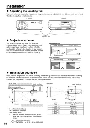 Page 1818
Projection scheme
This projector can use any of the four projection
schemes shown at right. Select the scheme that best
suits your particular installation location. Select the
most suitable scheme to the situation of your location.
Use the OPTION menu on the menu screen to choose
the desired projection scheme. (Refer to page 67)
Installation
Adjusting the leveling feet
The four leveling feet mounted at the bottom of the projector are level-adjustable (0 mm–33 mm) which can be used
when the floor...