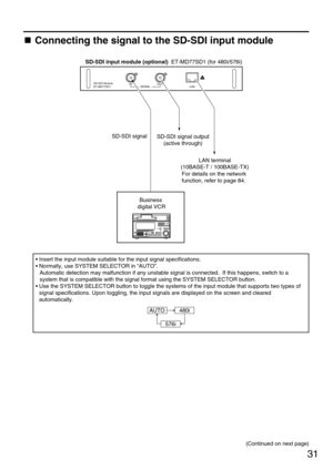 Page 3131
SD-SDI Module
ET-MD77SD1IN
SERIALOUT
LAN
SD-SDI signal
SD-SDI signal output
(active through)
LAN terminal
(10BASE-T / 100BASE-TX)
Business 
digital VCRFor details on the network 
function, refer to page 84. SD-SDI input module (optional)  ET-MD77SD1 (for 480i/576i)
• Insert the input module suitable for the input signal specifications.
• Normally, use SYSTEM SELECTOR in “AUTO”. 
Automatic detection may malfunction if any unstable signal is connected.  If this happens, switch to a
system that is...