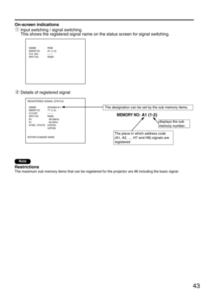 Page 4343
On-screen indications
Input switching / signal switching
This shows the registered signal name on the status screen for signal switching.
The designation can be set by the sub memory items.
The place in which address code
(A1, A2, ..., H7 and H8) signals are
registered 
displays the sub
memory number.
Details of registered signal
Restrictions
The maximum sub memory items that can be registered for the projector are 96 including the basic signal.
Note
REGISTERED SIGNAL STATUS
  NAME: SXGA60-A1...