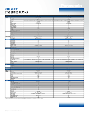 Page 202/13 Specifications subject to change without notice.
2013 viera
®
ZT60 SerieS plaSma
TC-P65ZT60 TC-P60ZT60
PiCTure QualiT y
DisPlay Panel  NeoPlasma black 3000 NeoPlasma black 3000
Aspect Ratio 16:9 16:9
Panel Drive 3000 FFD 3000 FFD
Picture Mode Vivid/Standard/Home Theater/THX bright room/THX cinema/Custom/Cinema/Professional 1 (ISF Day)/Professional 2 (ISF Night) Vivid/Standard/Home Theater/THX bright room/THX cinema/Custom/Cinema/Professional 1 (ISF Day)/Professional 2 (ISF Night)
Contrast...