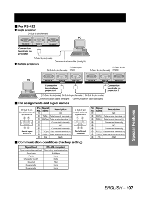 Page 107ENGLISH – 107
Special Features
For RS-422  „
Single projector  z
RS-232C IN RS-422 IN
RS-422 OUTSERIAL
PC
D-Sub 9-pin (male)
Communication cable (straight) Connection 
terminals on 
projectorD-Sub 9-pin (female)
Multiple projectors  z
RS-232C IN RS-422 IN
RS-422 OUTSERIALRS-232C IN RS-422 IN
RS-422 OUTSERIALPC
Connection 
terminals on 
projector 1Connection 
terminals on 
projector 2
Communication cable (straight) Communication cable (straight)D-Sub 9-pin (male) D-Sub 9-pin (female) D-Sub 9-pin...