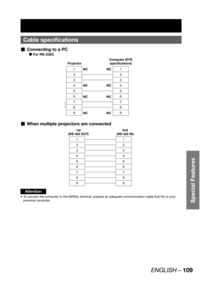 Page 109ENGLISH – 109
Special Features
Cable specifications
Connecting to a PC  „
For RS-232C  z
1
2
3
4
5
6
7
8
91
2
3
4
5
6
7
8
9NC NC
NC NC
NC NC
NC NC ProjectorComputer (DTE 
specifications)
When multiple projectors are connected  „
1
2
3
4
5
6
7
8
91
2
3
4
5
6
7
8
9
1st 
(RS-422 OUT)2nd 
(RS-422 IN)
Attention
To connect the computer to the SERIAL terminal, prepare an adequate communication cable that fits to your  • 
personal computer. 