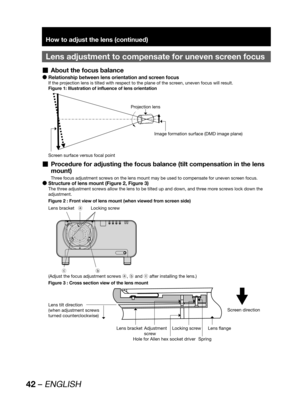 Page 4242 – ENGLISH
How to adjust the lens (continued)
Lens adjustment to compensate for uneven screen focus
About the focus balance  „
Relationship between lens orientation and screen focus  z
If the projection lens is tilted with respect to the plane of the screen, uneven focus will result.
Figure 1: Illustration of influence of lens orientation
Projection lens
Image formation surface (DMD image plane)
Screen surface versus focal point
Procedure for adjusting the focus balance (tilt compensation in the lens...