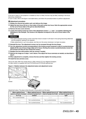 Page 43ENGLISH – 43
Basic Operation
If the lens is heavy or the projector is installed so that it is tilted, the lens may be tilted, resulting in the focus 
becoming unbalanced. 
In such a case, refer to the figure 4 and table below, and follow the procedure below to perform adjustment.
Adjustment procedure  z
1
  Display the internal test pattern grid, and defocus the image.
2
  Adjust the lens focus till one or more sides of the grid comes into focus. Note the appropriate screws 
for the out-of-focus sides of...