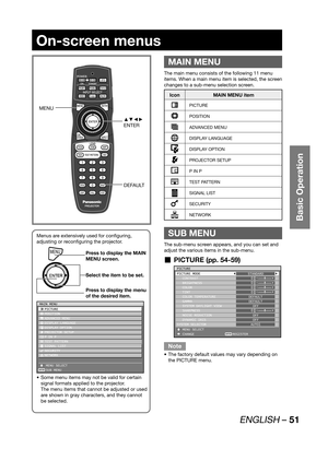 Page 51ENGLISH – 51
Basic Operation
On-screen menus
 
MAIN MENU
The main menu consists of the following 11 menu 
items. When a main menu item is selected, the screen 
changes to a sub-menu selection screen.
Icon MAIN MENU item
PICTURE
POSITION
ADVANCED MENU
DISPLAY LANGUAGE
DISPLAY OPTION
PROJECTOR SETUP
P IN P
TEST PATTERN
SIGNAL LIST
SECURITY
NETWORK
  SUB MENU
The sub-menu screen appears, and you can set and 
adjust the various items in the sub-menu.
PICTURE (pp. 54-59)  „
ENTER
PICTURE
PICTURE MODE...