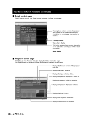 Page 9696 – ENGLISH
How to use network functions (continued)
Detail control page  „
Click [Projector control], then [Detail control] to display the Detail control page.
Lens adjustment
Menu display
Test pattern display
This button updates the on-screen description 
on the right of the control page with the latest 
information.
Pressing these buttons controls the projector 
and updates the on-screen description on 
the right of the control page when control is 
finished.
Projector status page  „
Click [Status],...