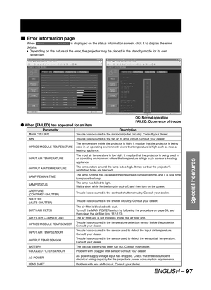 Page 97ENGLISH – 97
Special Features
Error information page  „
When  is displayed on the status information screen, click it to display the error 
details.
Depending on the nature of the error, the projector may be placed in the standby mode for its own  • 
protection.
OK: Normal operation
FAILED: Occurrence of trouble
When [FAILED] has appeared for an item  z
Parameter Description
MAIN CPU BUS Trouble has occurred in the microcomputer circuitry. Consult your dealer.
FAN Trouble has occurred in the fan or its...