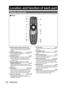 Page 1212 – ENGLISH
Location and function of each part
Front  „
Remote control unit
1
  Remote control operation indicator lamp
This LED flashes when any button is pressed. If 
it doesn’t, check the side Lock switch and the 
batteries.
2
  POWER STANDBY button KKKKKKKKK(pp. 37, 39)
When the projector is operating, use this key to 
enter the Standby mode.
3
  POWER ON button KKKKKKKKKKKKKKKKKKKK(p. 38)
When the projector is in standby mode with the 
MAIN POWER switch of the projector...