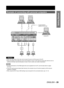 Page 29ENGLISH – 29
Getting Started
Example of  connecting with personal computers
IN OUTRS-232C IN RS-422 IN
RS-422 OUTSERIAL REMOTE 1 REMOTE 2 IN
OUTIN
SYNC/HD VDB/P
BG/Y R/PR
S-VIDEO INVIDEO RGB 2 IN
DVI-D IN RGB 1 IN
LAN
To 2nd projector 
(SERIAL IN terminal)
I/F
PCControl PC Control PC
Control PC
PC PC
Attention
When the main power of the main unit is turned off, also turn off the power of the PC. • 
When the length of the cable from a PC to the projector is long or when there are many relay devices such...