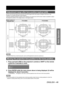 Page 41ENGLISH – 41
Basic Operation
Adjustment range after lens position (optical shift)
Do not move the lens beyond the bounds of the shift range as this may cause a change in the focus. This 
limitation is to protect the parts of the projector.
Using the standard projection position as the reference, the optical axis shift function makes it possible to adjust 
the projection position in the ranges shown in the figures below.
Model number of 
projection lensPT-D12000U PT-DZ12000U
Zoom Lens
ET-D75LE6
0.2H 0.2H...