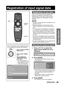Page 45ENGLISH – 45
Basic Operation
Registration of input signal data
The input signal data must be registered because 
it is not registered on shipment of the projector.
MENUPress to display the MAIN 
MENU screen.
Press to select “SIGNAL 
LIST”.
Press to display the 
“REGISTERED SIGNAL 
LIST” menu.
The memories extend  • 
over 12 pages (A to L with 
8 data items each, giving 
a total of 96 memories).
ENTER
MAIN MENU
 PICTURE
 POSITION
 ADVANCED MENU
 DISPLAY LANGUAGE
 DISPLAY OPTION
 PROJECTOR SETUP
  P IN P...