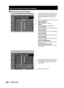 Page 100100 – ENGLISH
How to use network functions (continued)
E-mail setup page (continued)  „
Select the conditions for sending E-mail to the 
second E-mail address.
MAIL CONTENTS:
Select “NORMAL” or “SIMPLE”.
ERROR:
an error is detected by self-diagnosis.
LAMP1 RUNTIME:
remaining lamp service time has reached the 
value set in the field.
LAMP2 RUNTIME:
remaining lamp service time has reached the 
value set in the field.
LAMP3 RUNTIME:
remaining lamp service time has reached the 
value set in the field.
LAMP4...