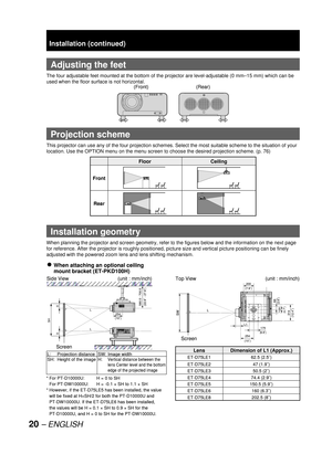 Page 2020– ENGLISH
Adjusting the feet
The four adjustable feet mounted at the bottom of the projector are level-adjustable (0 mm–15 mm) which can be 
used when the floor surface is not horizontal.
Projection scheme
This projector can use any of the four projection schemes. Select the most suitable scheme to the situation of your 
location. Use the OPTION menu on the menu screen to choose the desired projection scheme. (
p. 76)
Installation geometry
When planning the projector and screen geometry, refer to the...