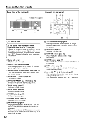 Page 1212
Name and function of parts 
Lamp unit cover
The lamp unit is housed.
MAIN POWER switch (page 22)
Use this switch to turn on “I” and off “O” the main
power applied to the projector.
Remote control receiver window (rear) (page 14)
This also receives the signal beam coming from
the remote control.
POWER ON ( I ) button (page 22)
Turns on the power.
POWER STANDBY ( ) button (page 23)
Switches the power to the “standby” mode.
RGB1 button (page 22)
Switches to RGB1 input.
RGB2 button (page 22)
Switches to...