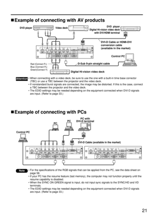 Page 2121
Example of connecting with PCs
RGB 2 IN
 VDSYNC/HDB/PBG/YRR/P
SERIALREMOTE 1
REMOTE 2 ININOUTLANDVI-D INRGB 1 INVIDEO INS-VIDEO  IN
IN OUT
RGB 2 IN
 VDSYNC/HDB/PBG/YRR/P
SERIALREMOTE 1
REMOTE 2 ININOUTLANDVI-D INRGB 1 INVIDEO INS-VIDEO  IN
IN OUT
DVI-D Cable (available in the market)
PC with
DVI-D terminalPC
PC
Control PC
Note• For the specifications of the RGB signals that can be applied from the PC, see the data sheet on
page 58.
• If your PC has the resume feature (last memory), the computer may...