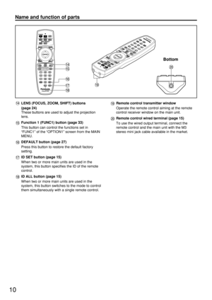 Page 1010
Name and function of parts 
Remote control transmitter window
Operate the remote control aiming at the remote
control receiver window on the main unit.
Remote control wired terminal (page 15)
To use the wired output terminal, connect the
remote control and the main unit with the M3
stereo mini jack cable available in the market.LENS (FOCUS, ZOOM, SHIFT) buttons 
(page 24)
These buttons are used to adjust the projection
lens.
Function 1 (FUNC1) button (page 33)
This button can control the functions set...