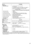 Page 5757
Interface ports
RGB2 input terminal
Video input terminal
S-Video input terminal
Serial input/output terminal
Remote1 input/output terminal
Remote2 input terminal
DVI-D input terminal
LAN terminal
1 set of high-density, D-Sub 15-pin (female)
[For YP
BPRinput]
Y: 1.0 V [p-p] synchronization signal included, P
BPR: 0.7 V[p-p] 75 Ω
[For RGB input] 0.7 V[p-p] 75 ΩFor G-SYNC: 1.0 V[p-p] 75 Ω
HD/SYNC: TTL, high-impedance, positive/negative polarity
automatically adjusted
VD:
TTL, high-impedance,...