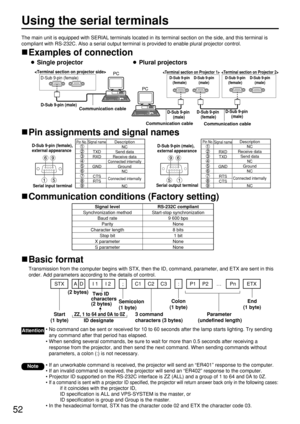 Page 5252
Pin assignments and signal names
Communication conditions (Factory setting)
Basic format
Transmission from the computer begins with STX, then the ID, command, parameter, and ETX are sent in this
order. Add parameters according to the details of control.
The main unit is equipped with SERIAL terminals located in its terminal section on the side, and this terminal is
compliant with RS-232C. Also a serial output terminal is provided to enable plural projector control.
Examples of connection
Single...