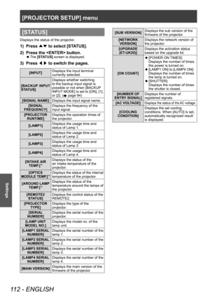 Page 112[PROJECTOR SETUP] menu
112 - ENGLISH
Settings
[STATUS]
Displays the status of the projector.
1) Press ▲▼ to select [ST
ATUS].
2)  
Press the  button.
▶z The  [STATUS] screen is displayed.
3) Press 
◀▶ to switch the pages.
[INPUT] Displays the input terminal 
currently selected.
[BACKUP  INPUT 
STATUS] Displays whether switching 
to the backup input signal is 
possible or not when [BACKUP 
INPUT MODE] is set to [ON], [1], 
or [2]. (
 page 94)
[SIGNAL
 NAME] Displays the input signal name.
[SIGNAL...