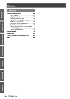 Page 14Contents
14 - ENGLISH
Important 
Information
Preparation
Getting Started
Basic Operation
Settings
Maintenance
Appendix
Appendix
Technical information      161
PJLink protocol     161
Using Art-Net function
      162
Control commands via LAN
      165
/ terminal
   

 
 167
 terminal
      171
Two window display combination list
   

 
 172
Control device password
      173
Upgrade kit (only supports PT
-D

Z21KU and 
PT
-D

S20KU)
      173
List of compatible signals
      174
Specifications     179...