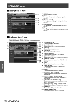 Page 132[NETWORK] menu
132 - ENGLISH
Settings
▶■Descriptions of items
(1)
(2)
(3)
(4)
(5)
(1) Page tab
Switches pages by clicking it.
(2) [Status] The status of the projector is displayed by clicking 
this item.
(3) [Projector control] The [Projector control] page is displayed by clicking 
this item.
(4) [Detailed set up] The [Detailed set up] page is displayed by clicking 
this item.
(5) [Change password] The [Change password] page is displayed by clicking 
this item.
▶■[Projector status] page
Click [Status] →...