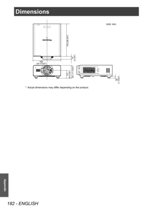 Page 182Dimensions
182 - ENGLISH
Appendix
Dimensions
36
(1-13/32)
620
(24-13/32)
177(6-31/32)
291 (11-15/32)
70
(2-3/4) 730 (28-3/4)
Uni\f: mm
*
 
Actual dimensions may dif

fer depending on the product. 