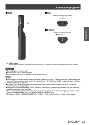 Page 25About your projector
ENGLISH - 25
Preparation
(19)  buttonUsed to prevent unintended operation by careless pressing of the buttons and prevent draining the remote control batteries.
Attention
 zDo not drop the remote control.
 zA

void contact with liquids or moisture.
 zDo not attempt to modify or disassemble the remote control.
Note
 z The remote control can be used within a distance of about 30 m (98'5") if pointed directly at the remote control 
r

eceiver. The remote control can control at...